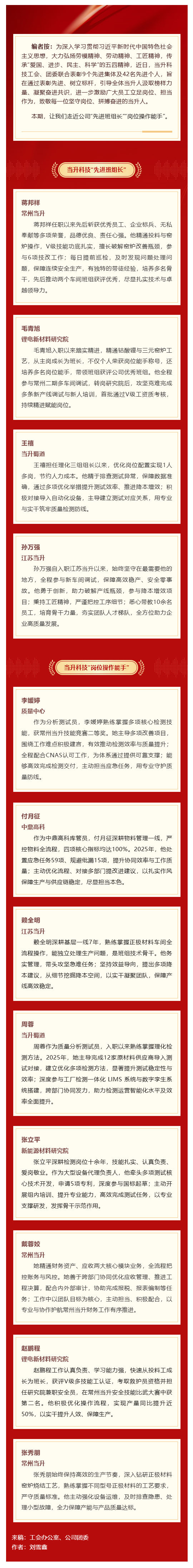 （1）榜样的力量｜当升科技“五一”暨“五四”表彰系列报道（六）_壹伴长图.jpg