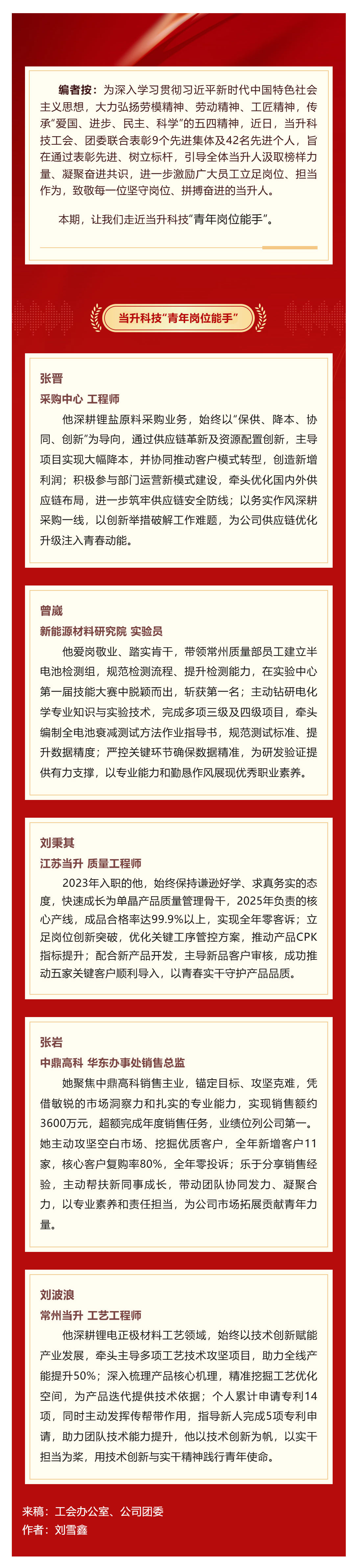（1）榜样的力量｜当升科技“五一”暨“五四”表彰系列报道（二）_壹伴长图.jpg